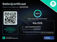 Kia EV6 N-044-PT financial lease – Leaseprijzen.nl – afbeelding 2