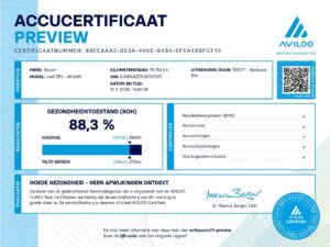 Nissan Leaf G-088-TF financial lease – Leaseprijzen.nl – afbeelding 2
