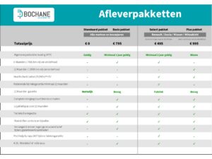 Volkswagen Polo G-060-FJ financial lease – Leaseprijzen.nl – afbeelding 2