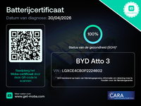 BYD ATTO KHN-48-D financial lease – Leaseprijzen.nl – afbeelding 2