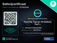 Porsche Taycan L-519-BT financial lease – Leaseprijzen.nl – afbeelding 2