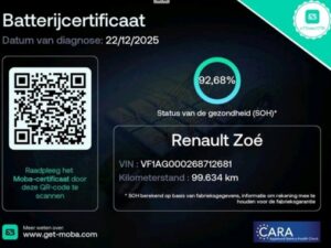 Renault ZOE N250SG financial lease – Leaseprijzen.nl – afbeelding 2