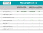 Volvo V40 NR-726-L financial lease – Leaseprijzen.nl – afbeelding 2