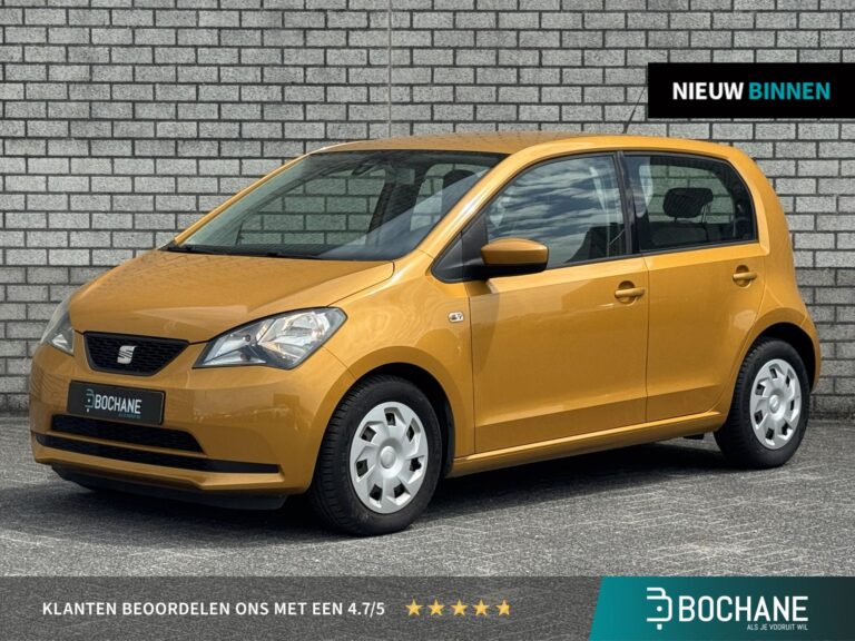 SEAT Mii 31-ZDN-8 financial lease