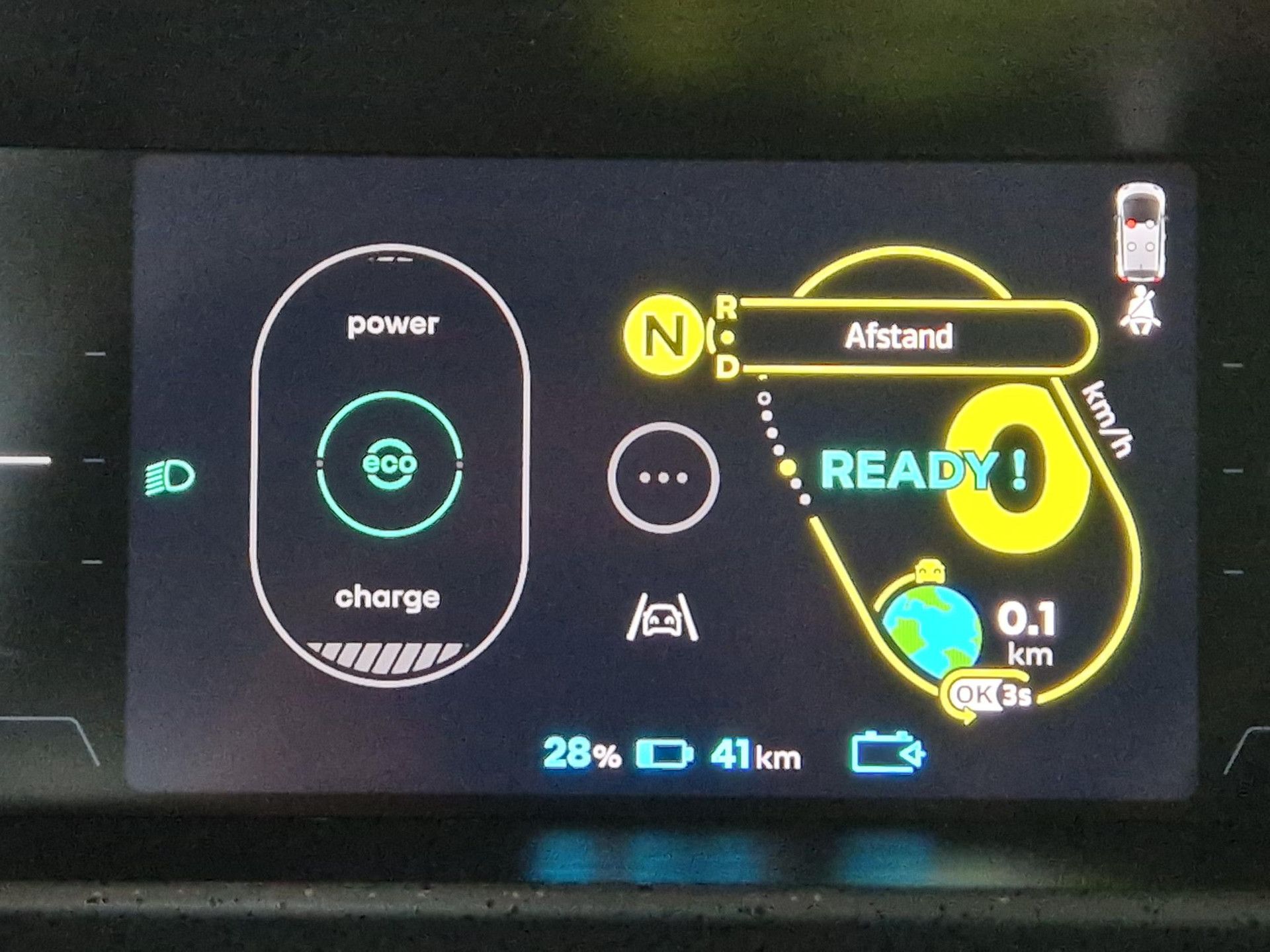Renault Twingo – dashboard