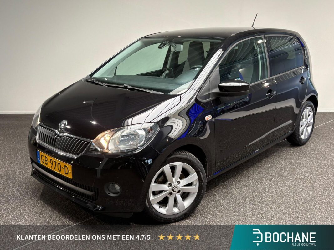 Skoda Citigo