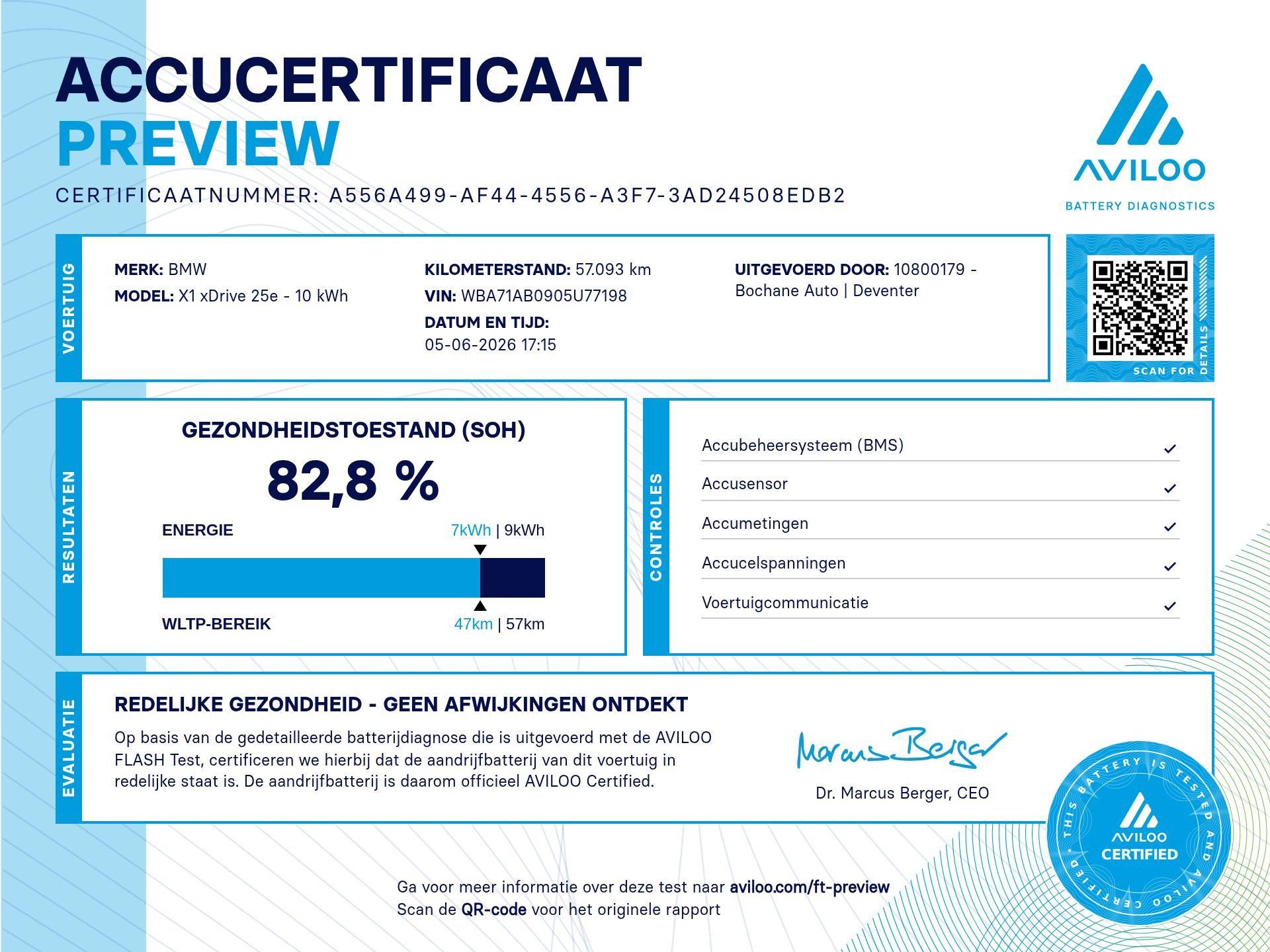 BMW X1 met kenteken P-504-FF – detailfoto