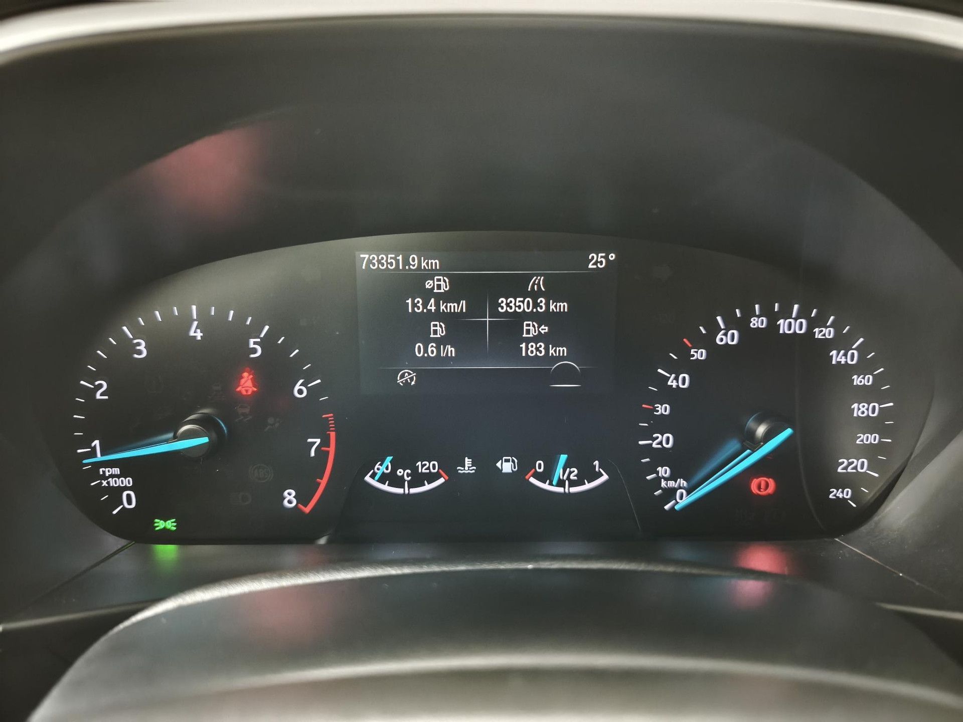 Ford Focus met kenteken H-770-GT – dashboard