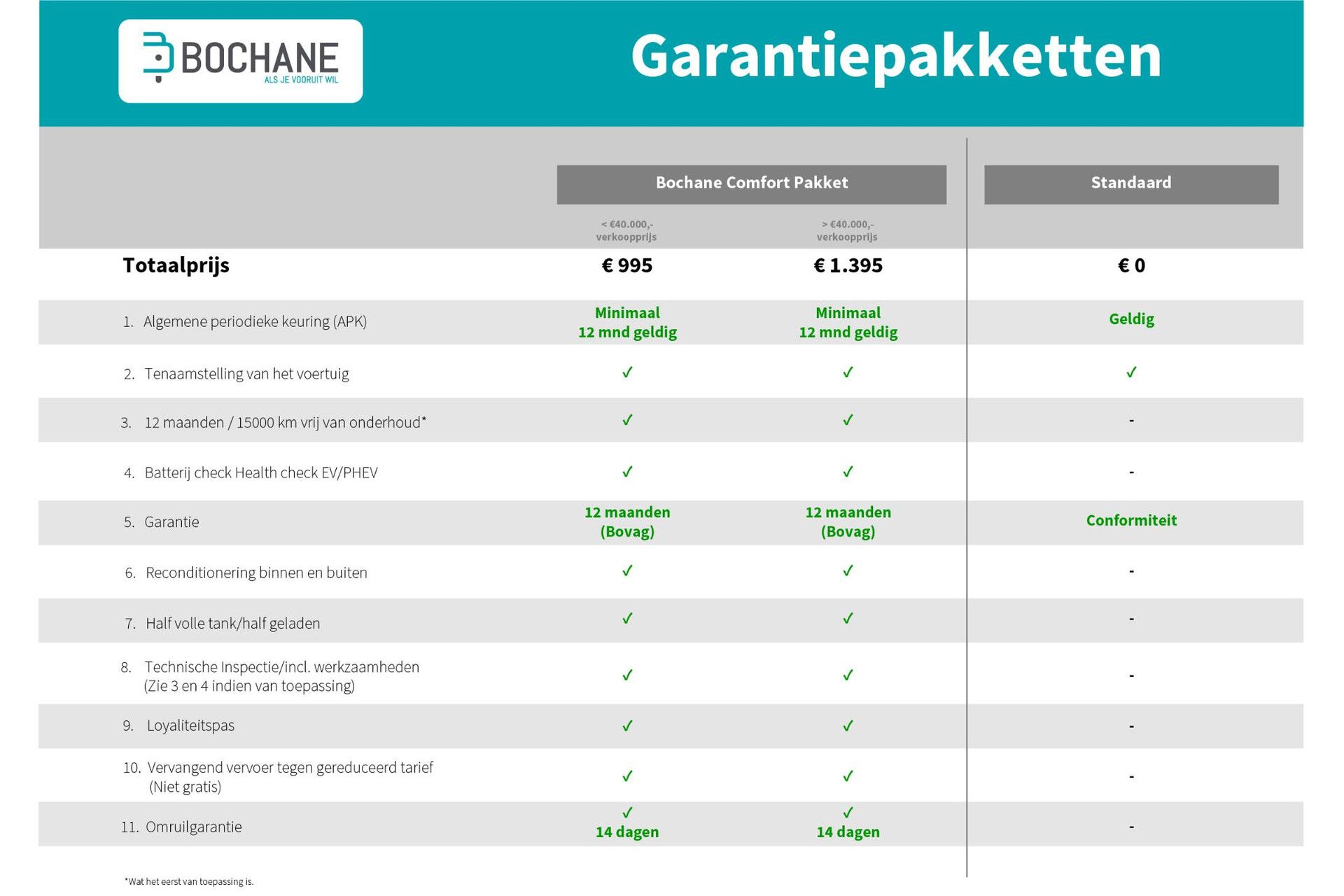 Renault Clio met kenteken JNP-71-V – achteraanzicht