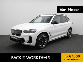 BMW IX3 financial lease
