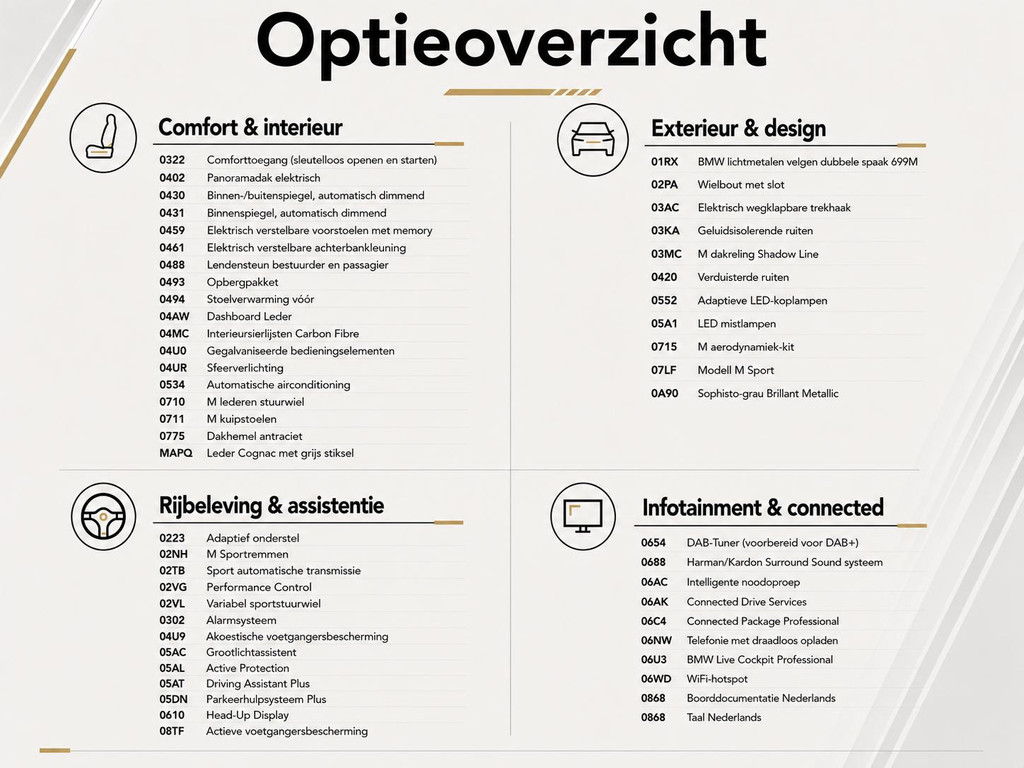BMW X3 – detailfoto