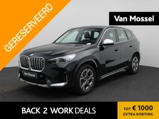 BMW iX1 financial lease