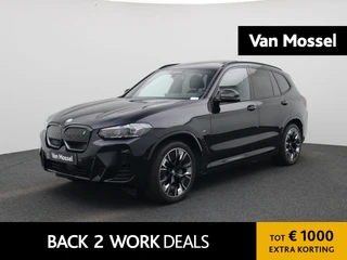 BMW IX3 financial lease