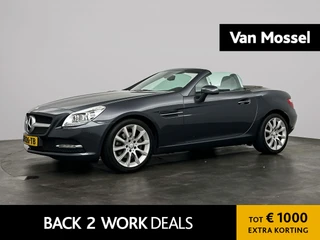 Mercedes-Benz SLK financial lease – kenteken 68100