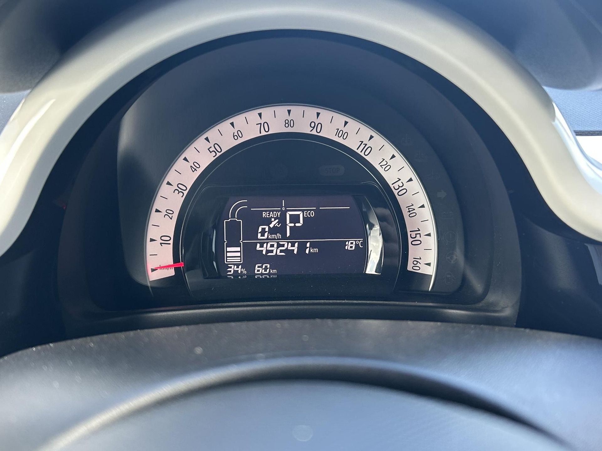 Renault Twingo – autofoto 4